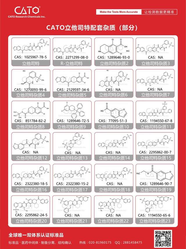 立他司特:治疗干眼症的有效成分