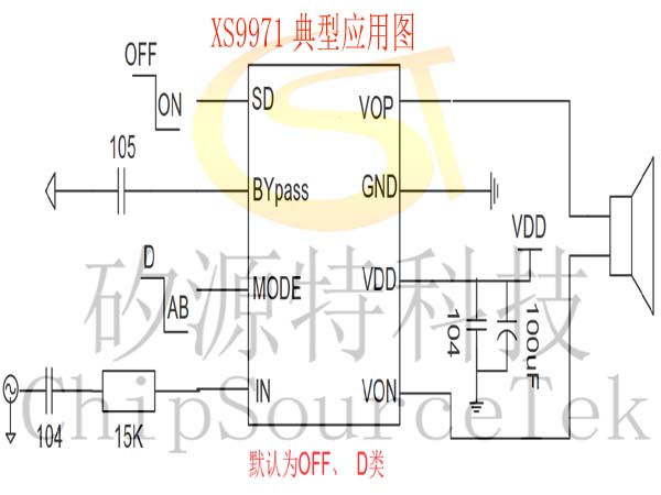 矽源特chipsourcetek