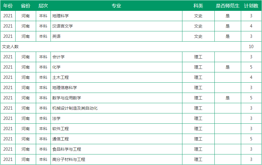 湯加海嘯,讓更多人知道了這所大學!