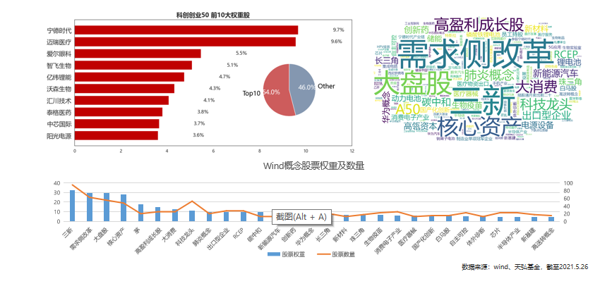 首发基金怎么样（首发基金值得投资吗） 首发基金怎么样（首发基金值得投资吗）《首发基金怎么样?》 基金动态