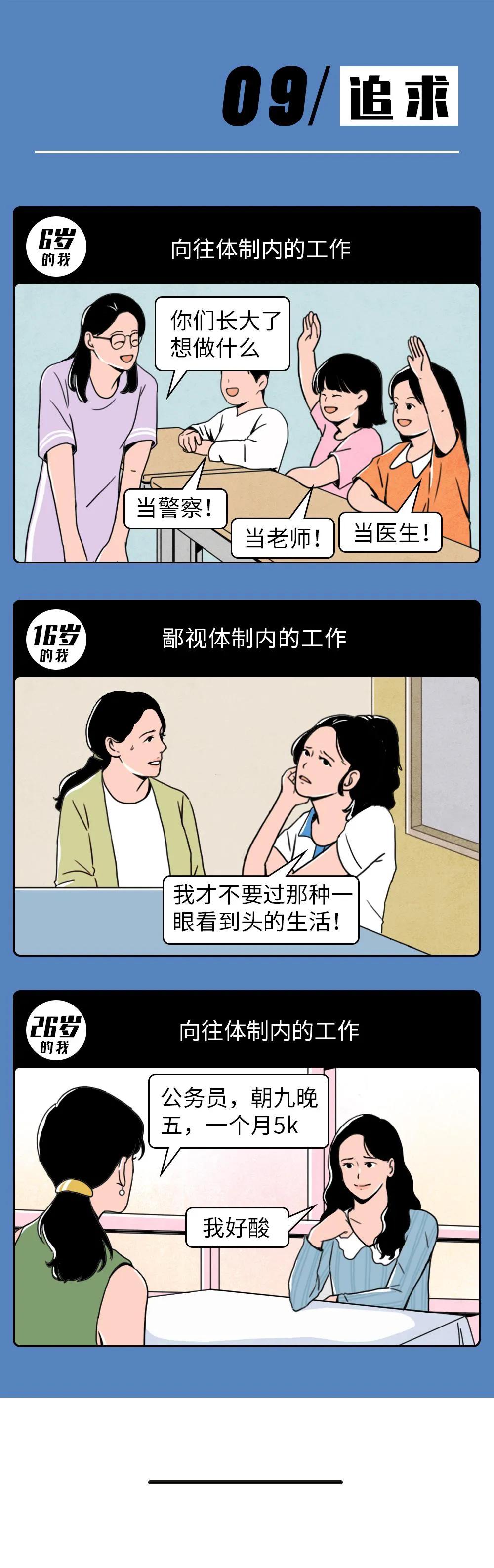 漫畫科普:女孩到女人的變化心路歷程(男生勿進)