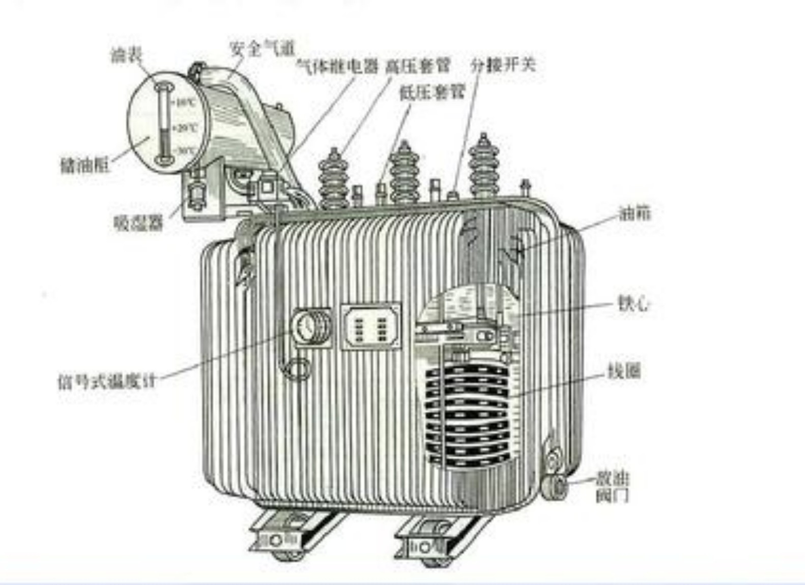 壳式变压器原理图片