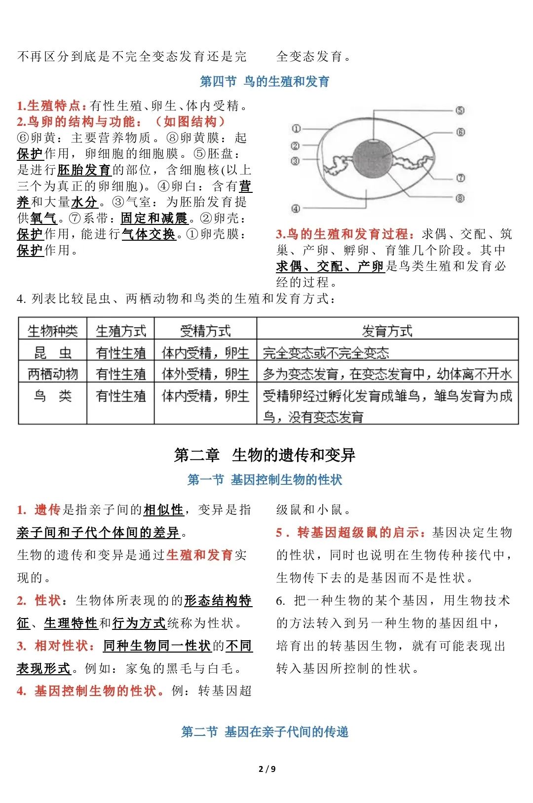 关于初中全科资料！地理生物会考资料，一次通过的信息