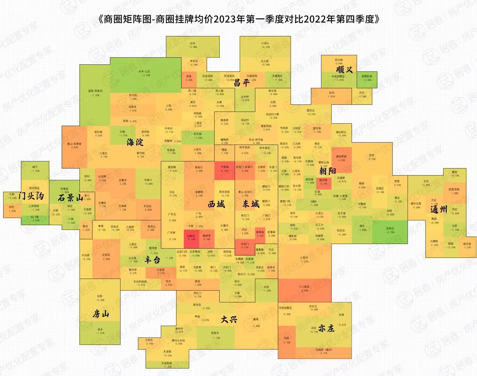 北京房价地图2022图片