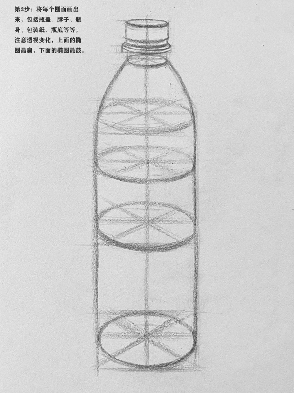 【结构】矿泉水瓶步骤 超简单的矿泉水瓶素描,附带说明步骤图,快快画