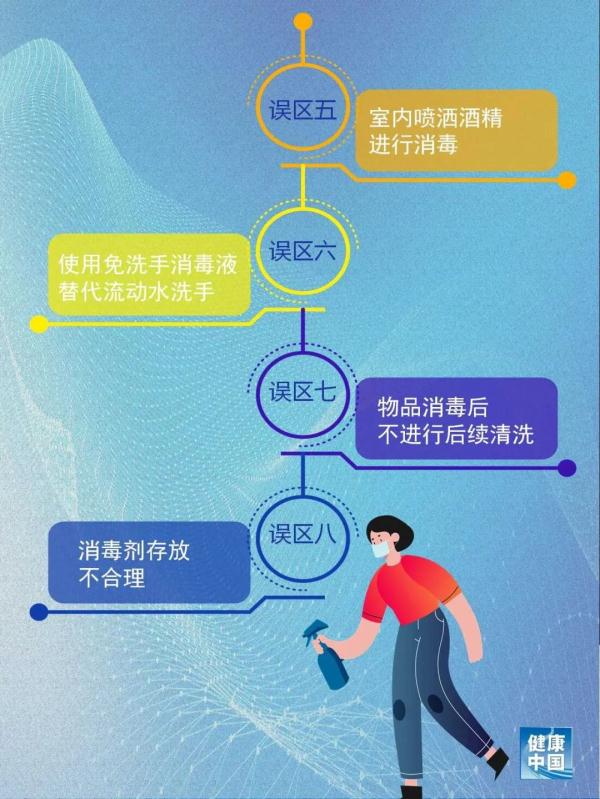  新冠肺炎疫情何时开始的(新冠肺炎疫情最新消息)