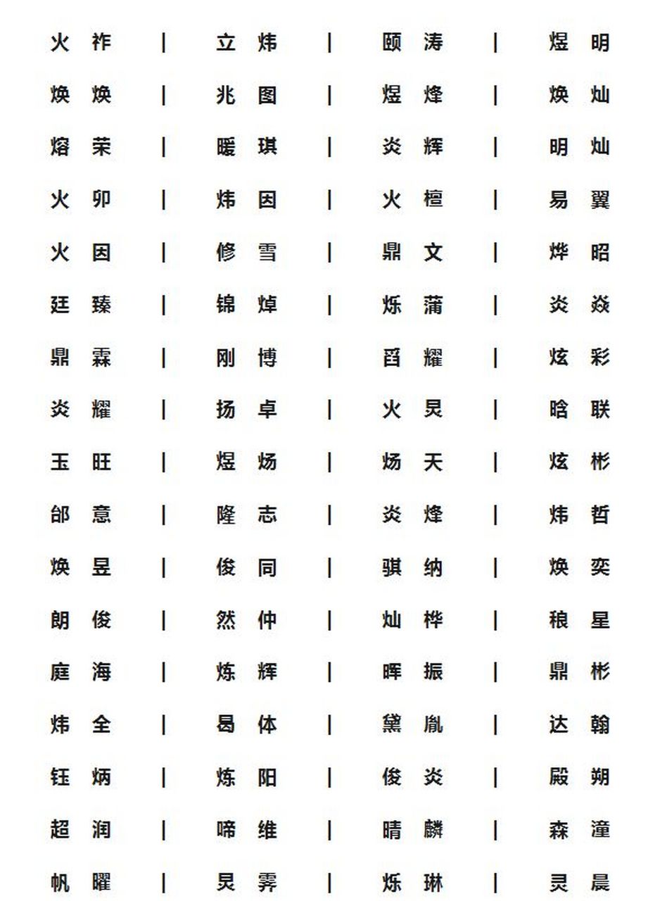 属性为火的字男孩名字有哪些呢?