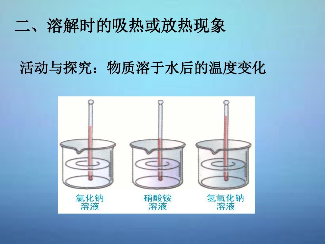 实验现象给学生演示了三种溶质在溶解过程中的热效应,包括吸热和放热