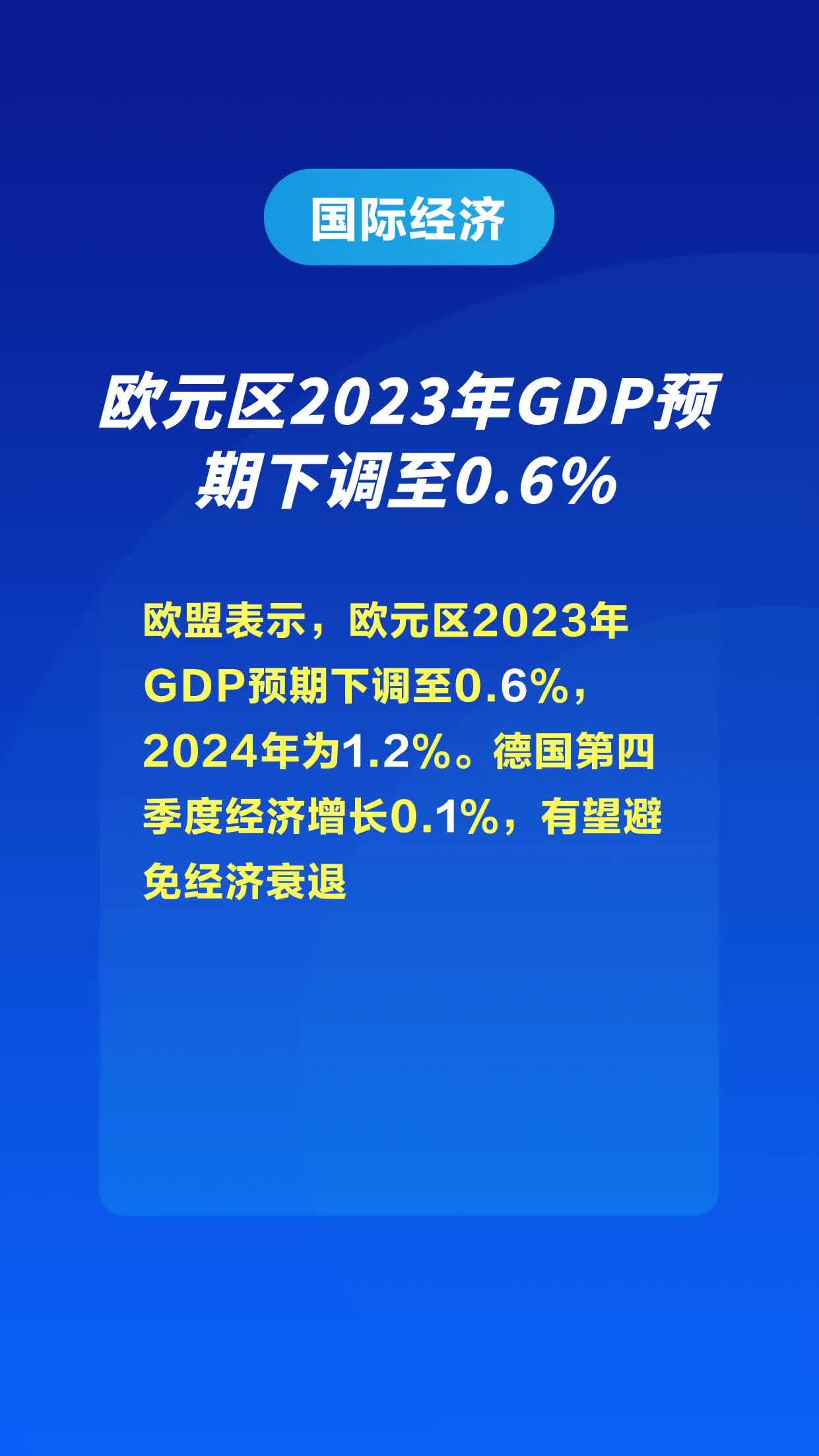 欧元区2023年gdp预期下调至0.6%