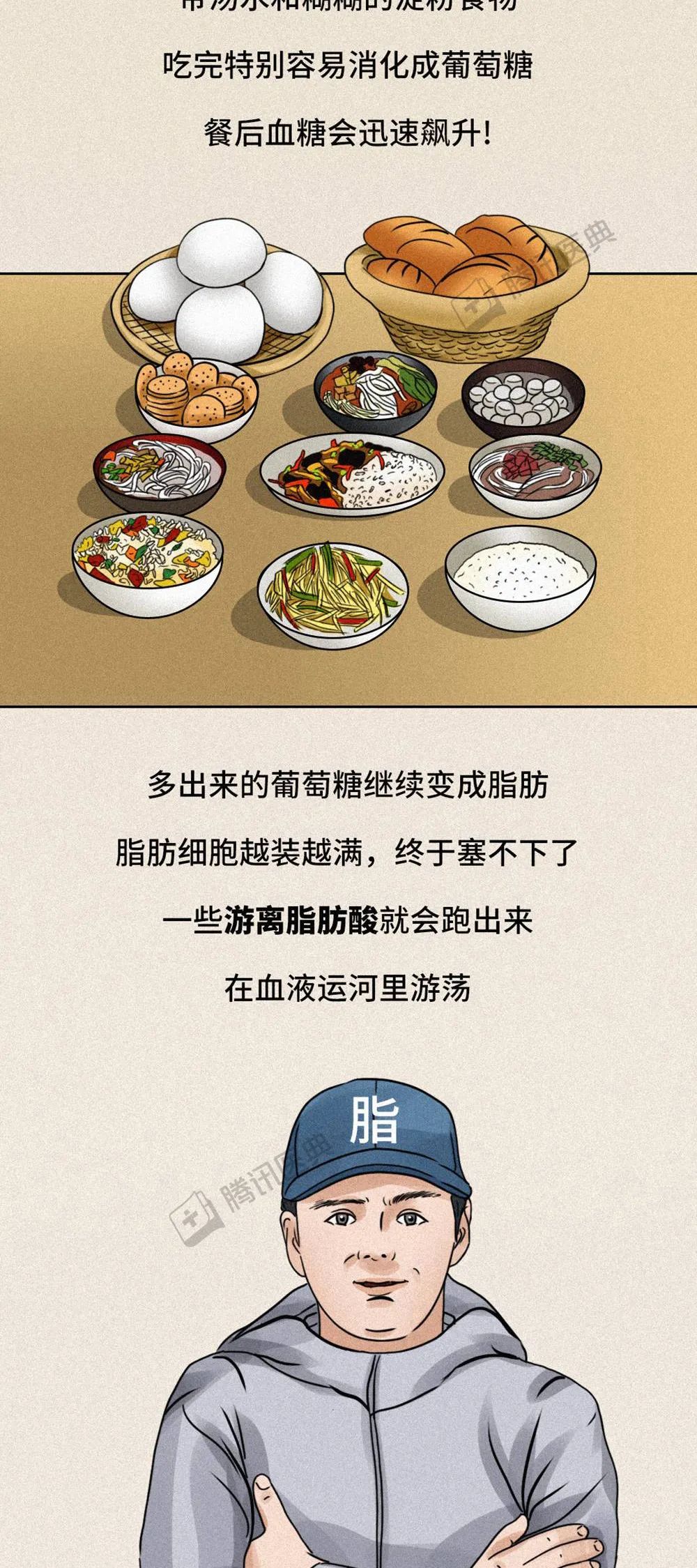 新澳门2024年资料大全管家婆,漫画科普：成年人血糖“失控”全过程，年轻人看完要提高警惕  第12张