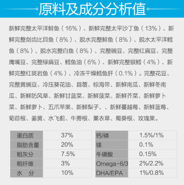 爱肯拿猫粮配料表图片