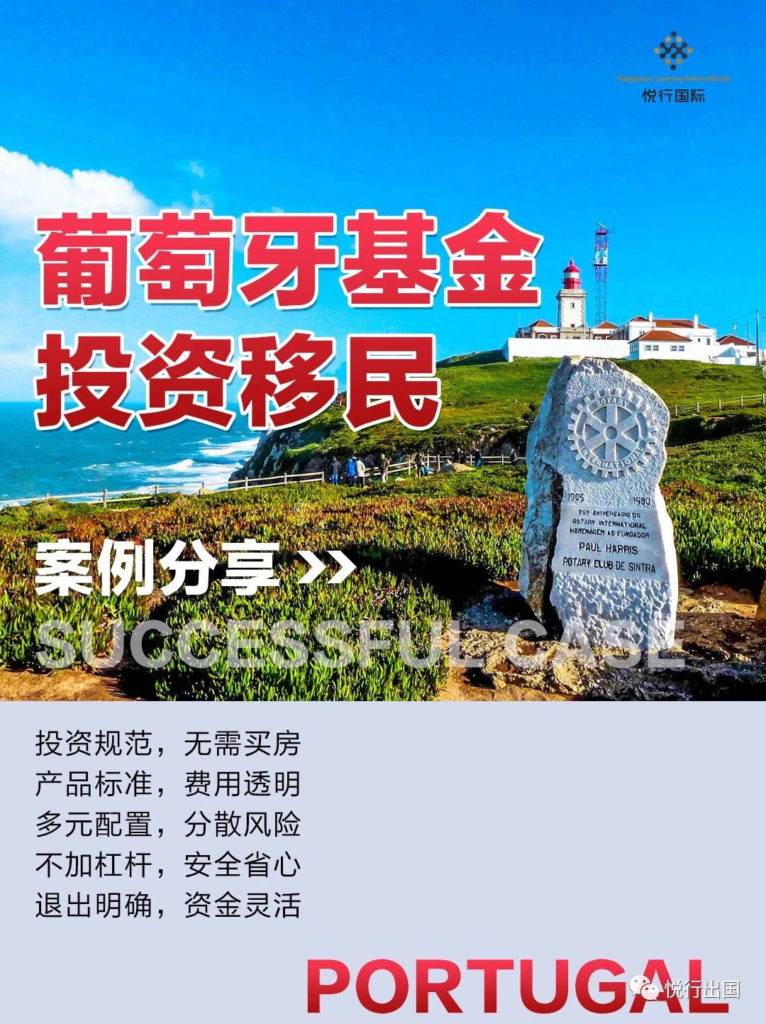 投资规范无需买房,葡萄牙基金投资移民案例