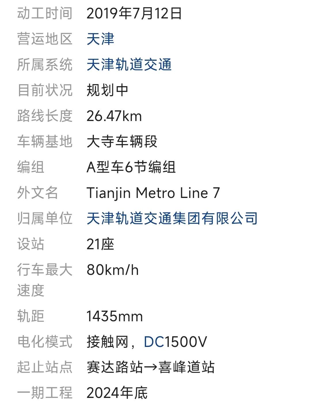 天津地鐵7號線建得咋樣了?一地鐵站完成主體施工,開通時間答覆了