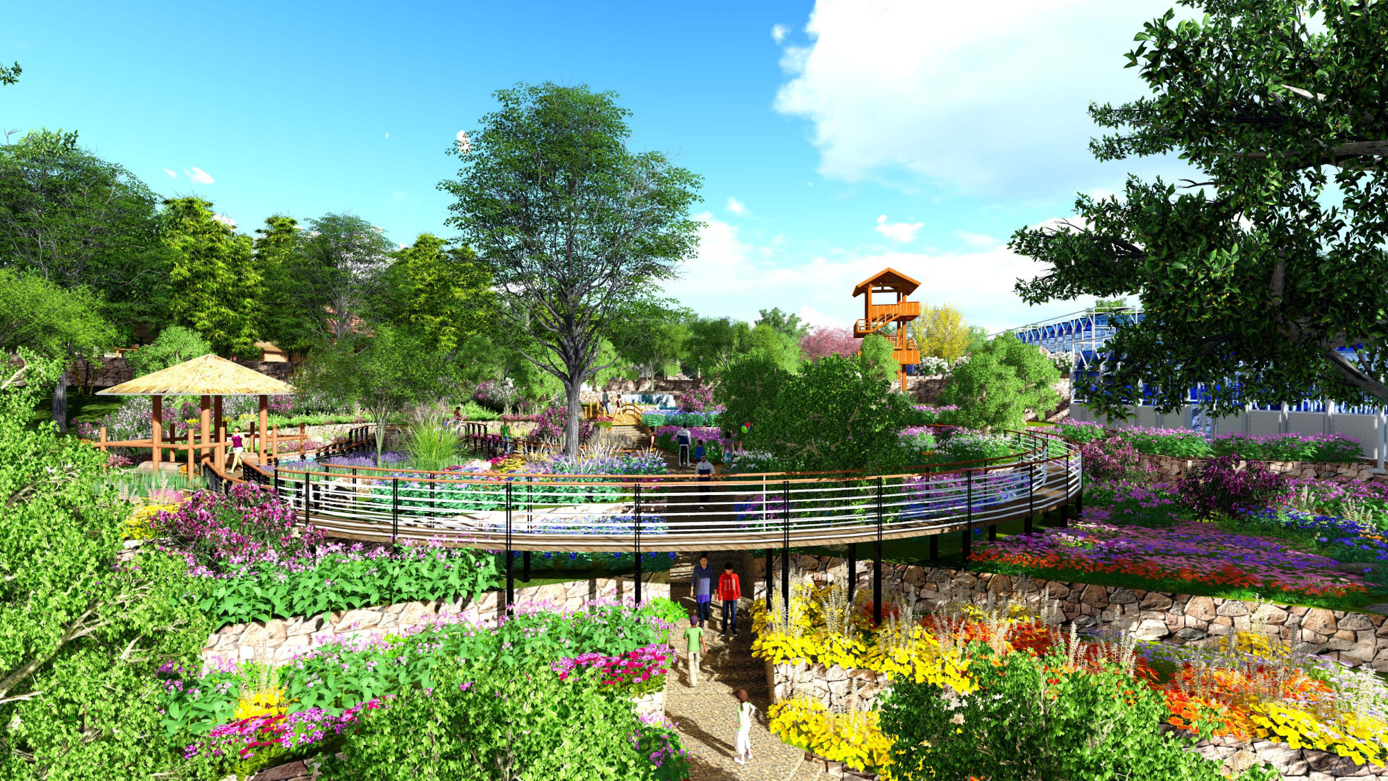 农业生态观光园区的具体规划