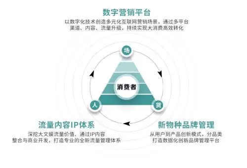 九润生活提升自主品牌价值为国内统一市场注入"新活力"