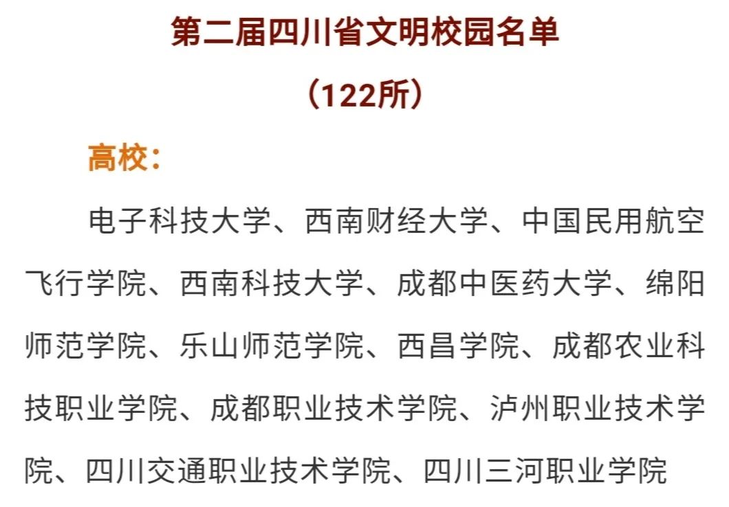 喜讯:绵阳师范学院被授予四川省文明校园称号!