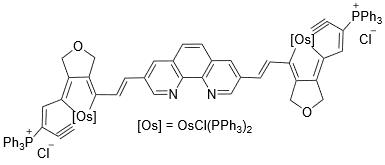 夏海平教授科研成果——碳龙系列配合物