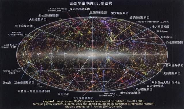 昴宿星人宇宙结构图图片