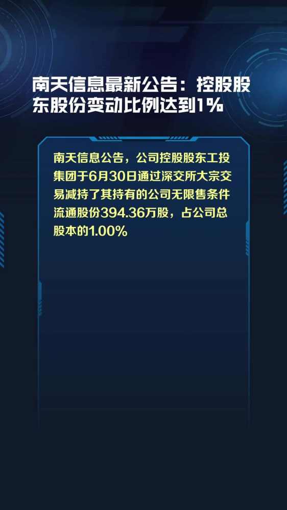 南天信息最新公告:控股股东股份变动比例达到1%