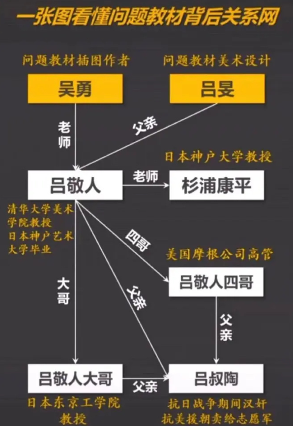 新教材插圖公佈,時隔21年,李雷,韓梅梅重新登上教科書