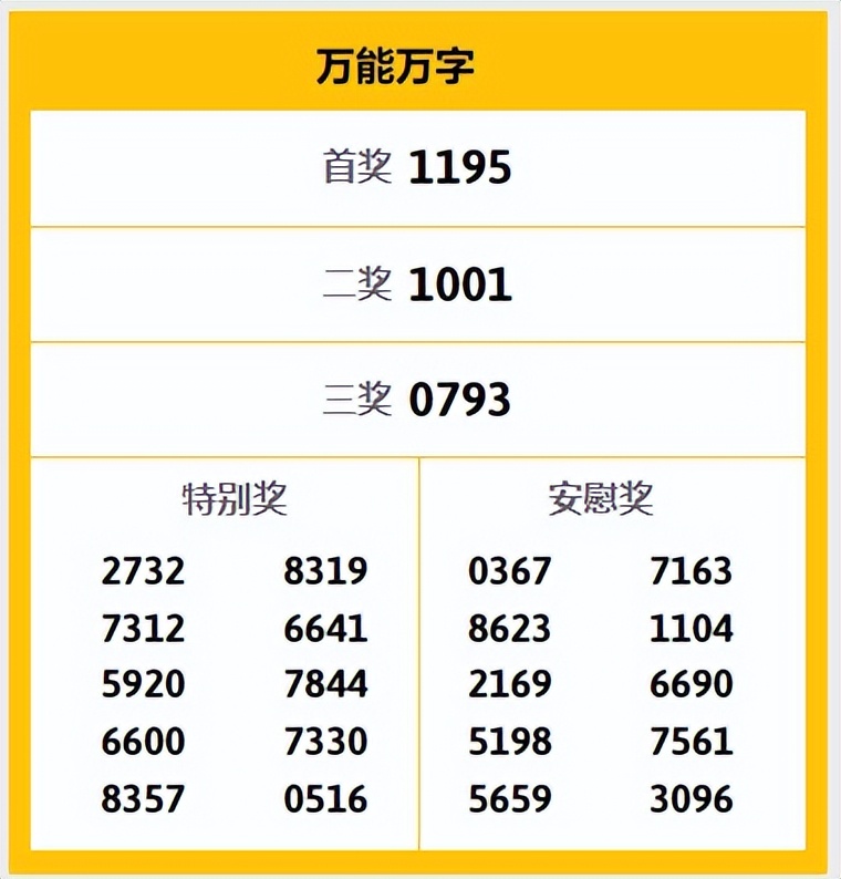 马来西亚彩票有哪些,有相关介绍吗?