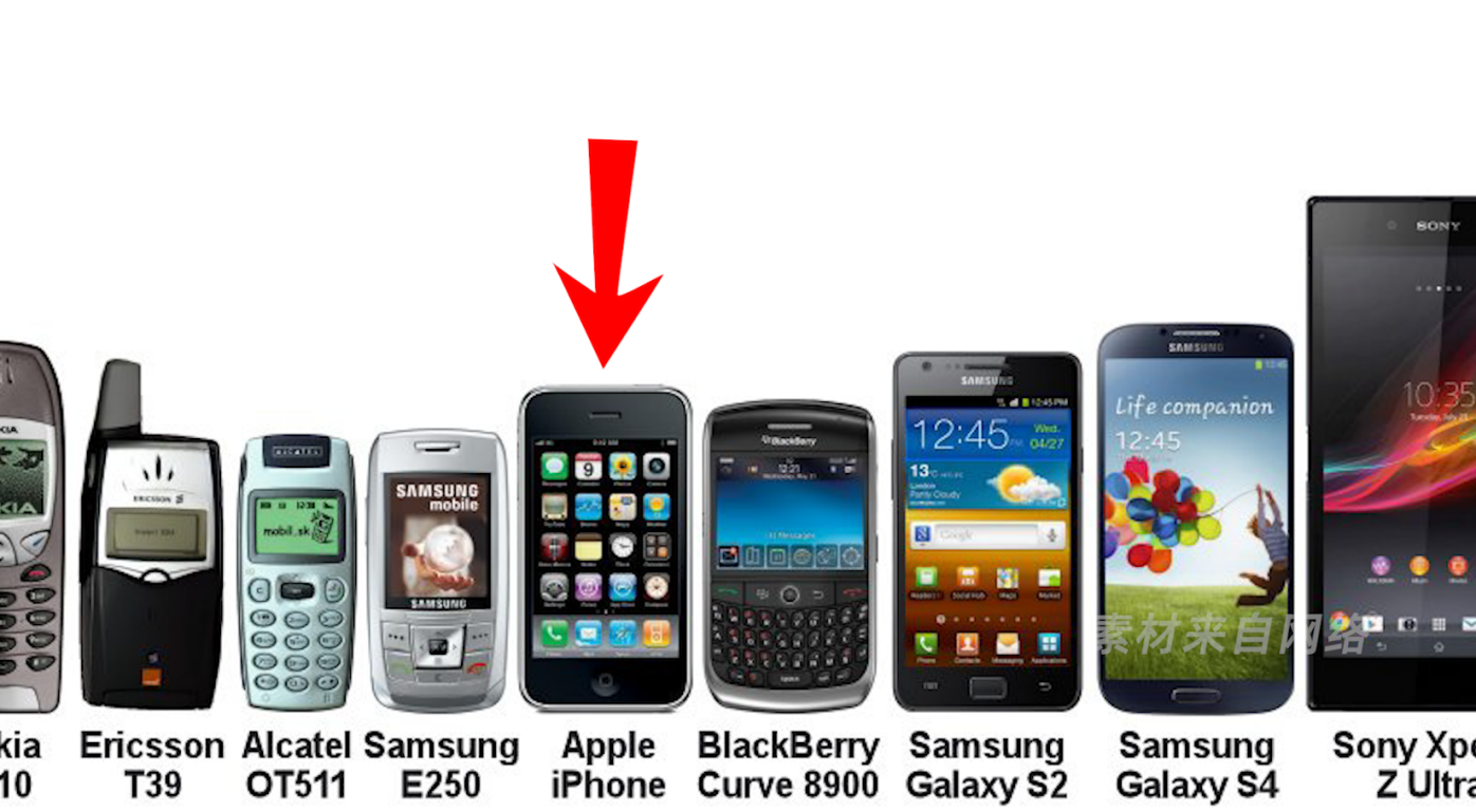 你见过第一代iphone那个轰动世界的发布会吗?