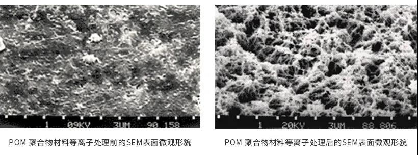 科菱一课丨等离子表面处理的等离子到底是什么?