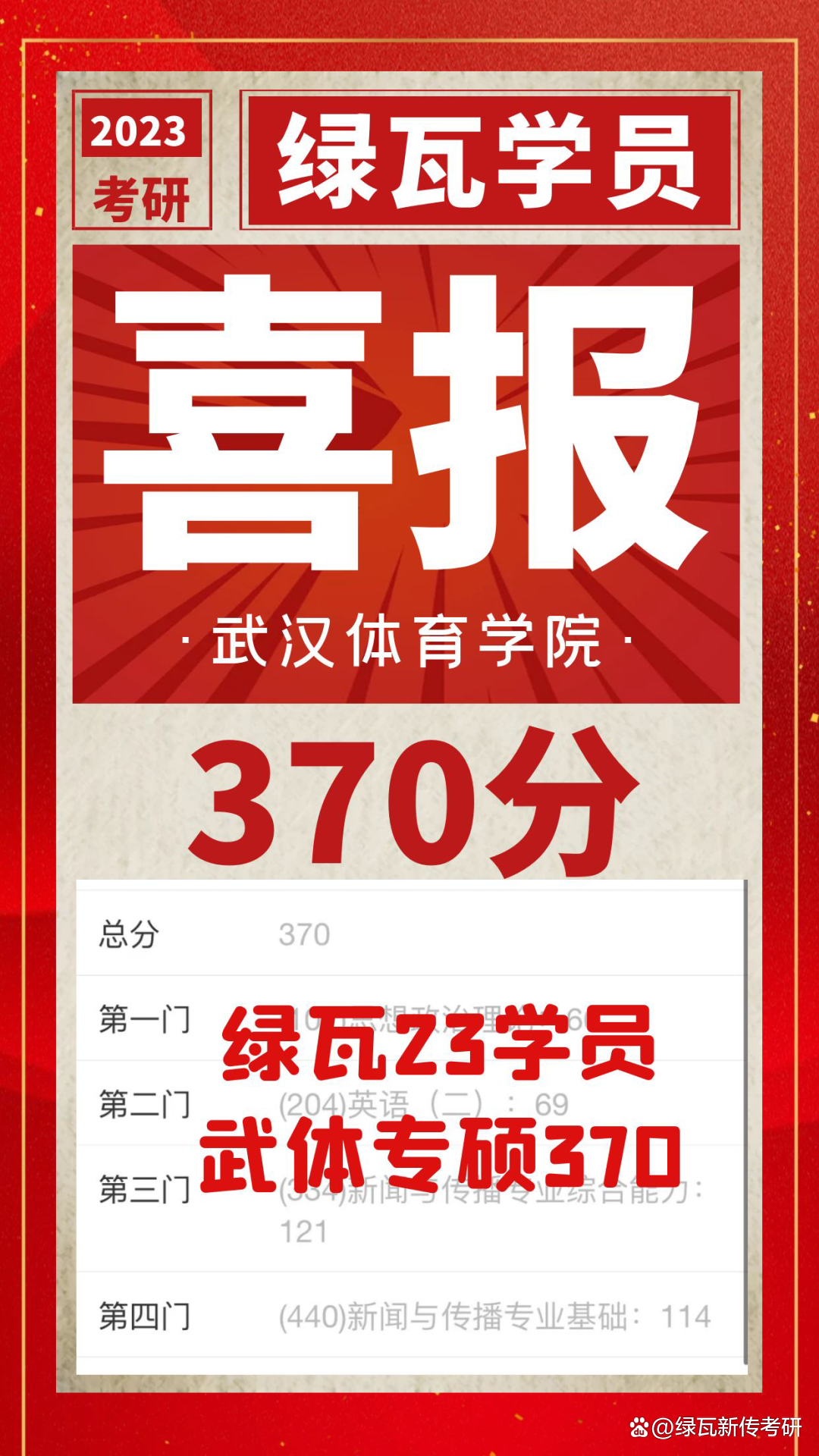 2023绿瓦新传12位家人进入武体新传考研复试,包括专业课第一名!插图11