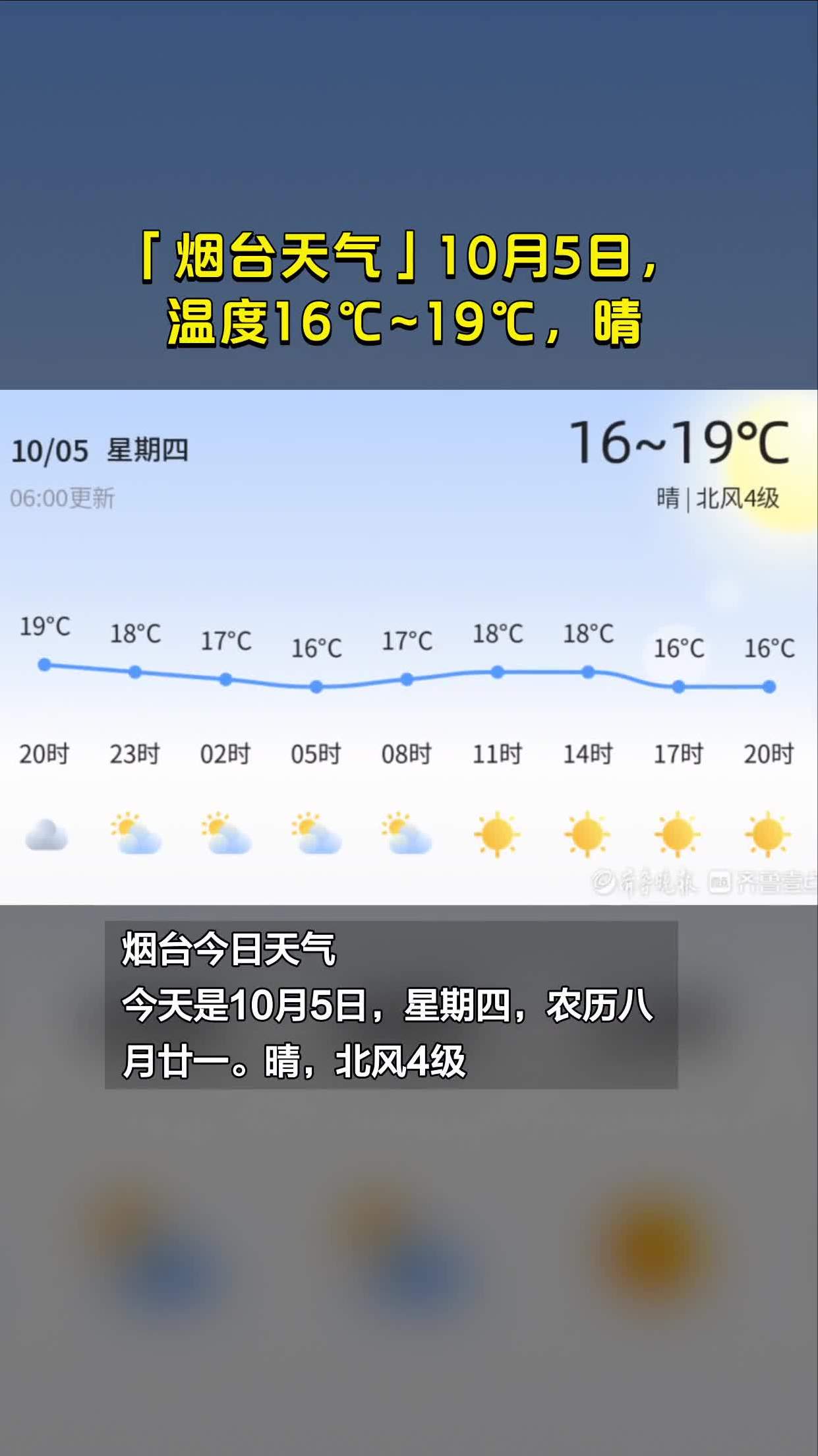 烟台天气10月5日温度1619晴