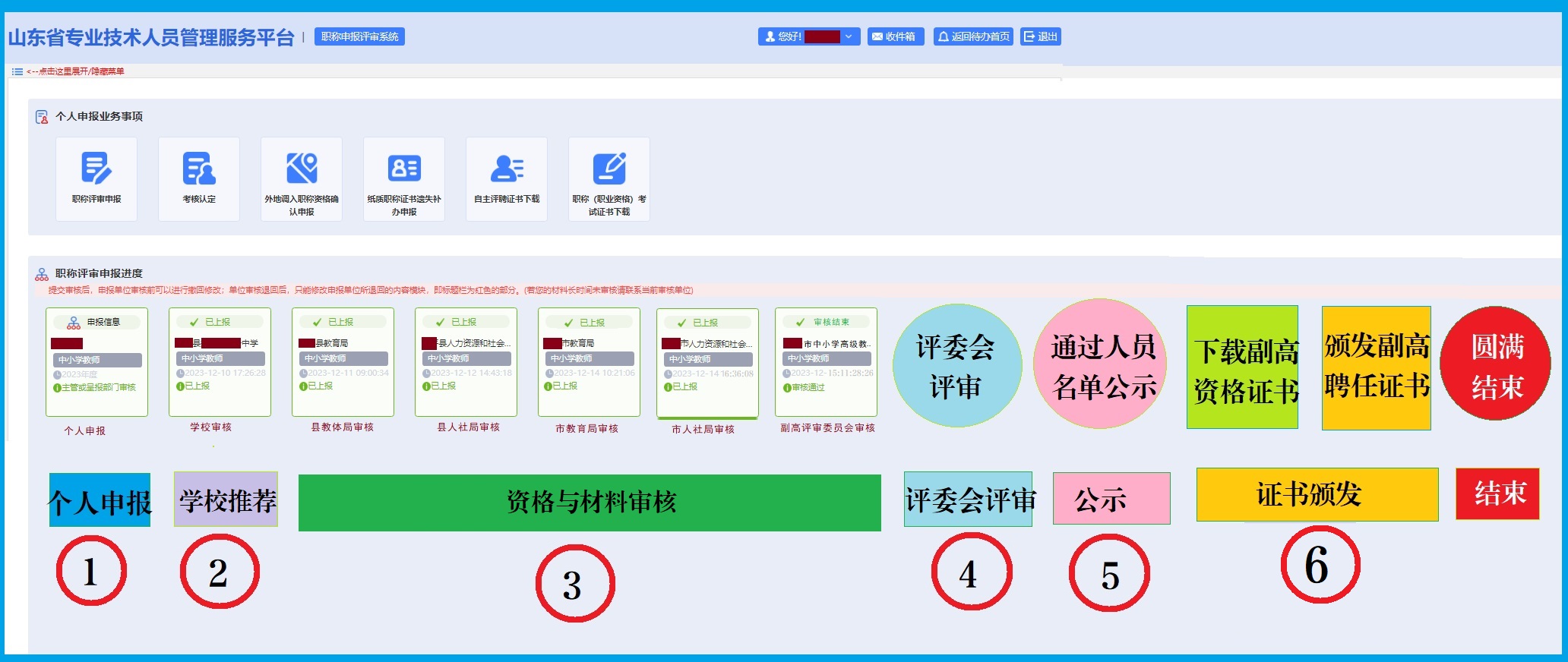 教师副高职称平台显"评审委员审核通过"啥意思?是我评上了吗?