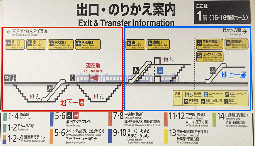 完全解构日本jr新宿车站!防走失,不迷路全攻略