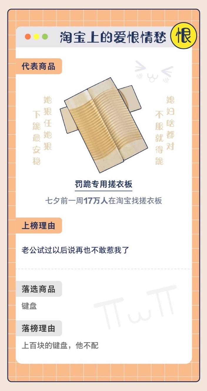 七夕青蛙|36万人上淘宝搜七夕青蛙，今天最火的礼物来了！收到的人却说：好气