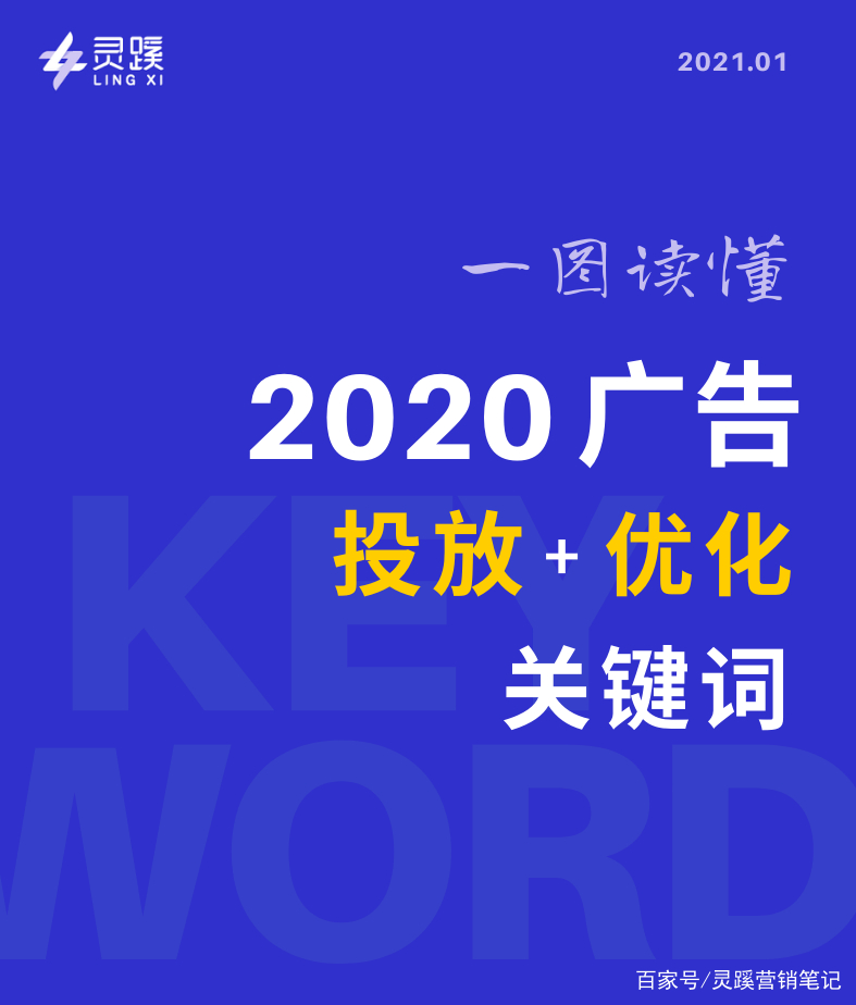 沉浮：一图看懂2020广告投放与优化