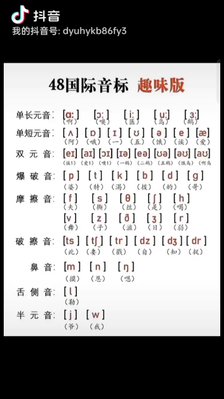 48个国际音标标准发音,喜欢点赞收藏哦!
