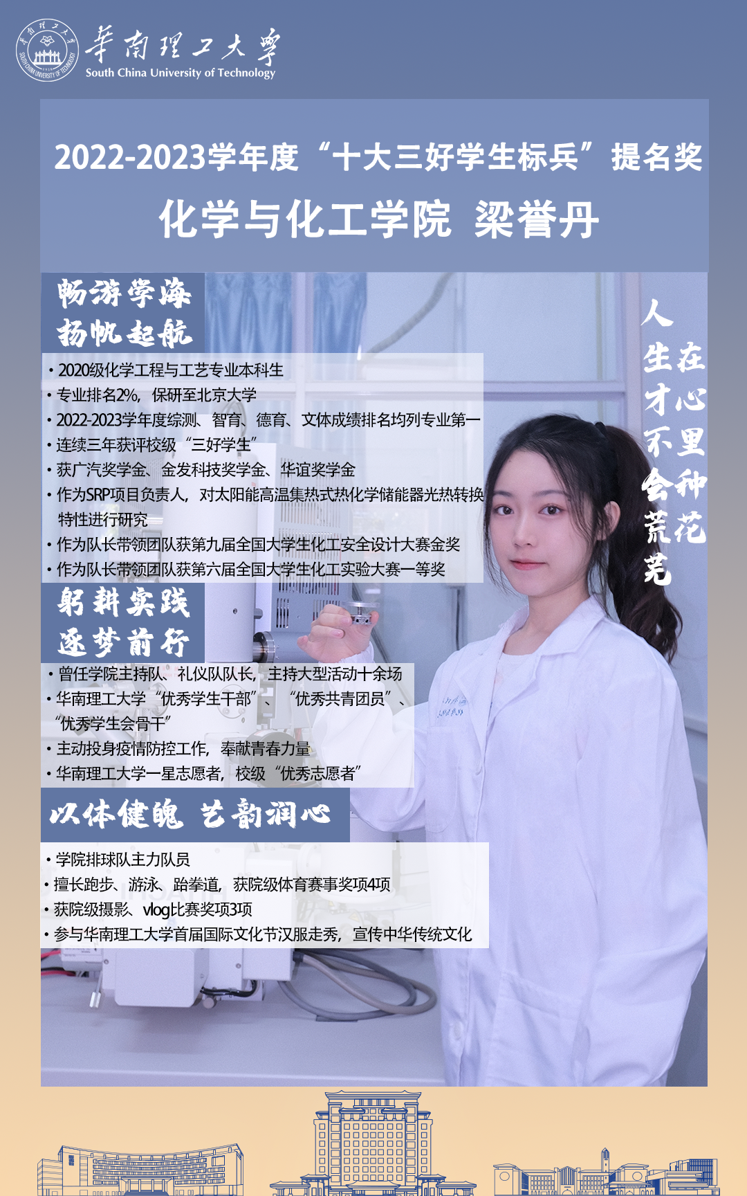 华南理工大学十大三好学生标兵揭晓,都非常优秀!