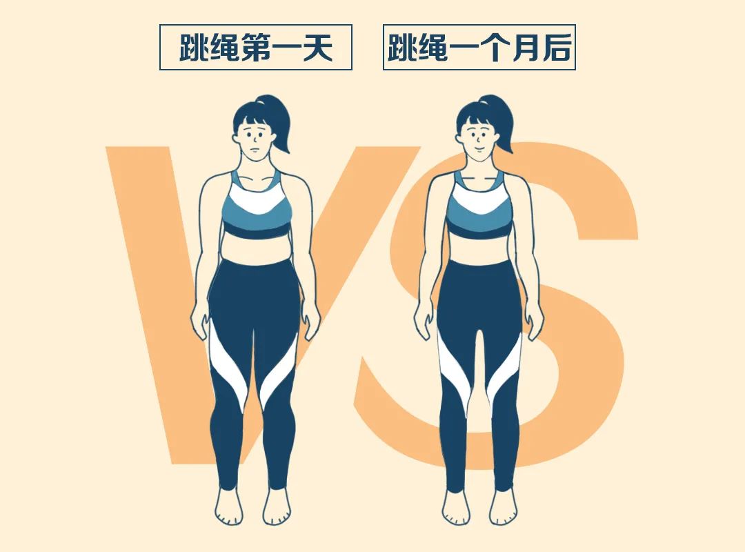 想跳绳减肥先看看这3个真相