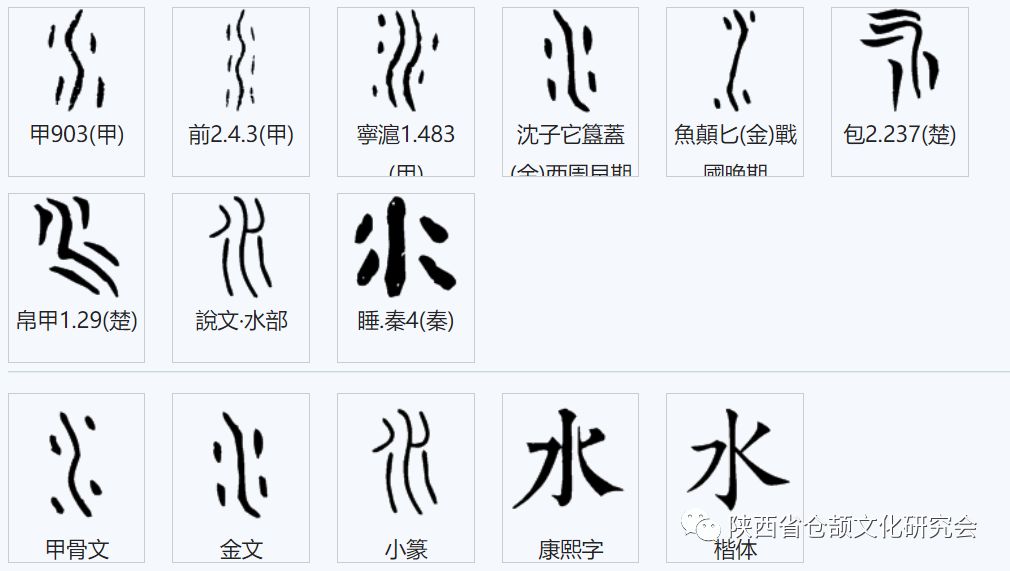 仓颉造28字之「水」字形演变