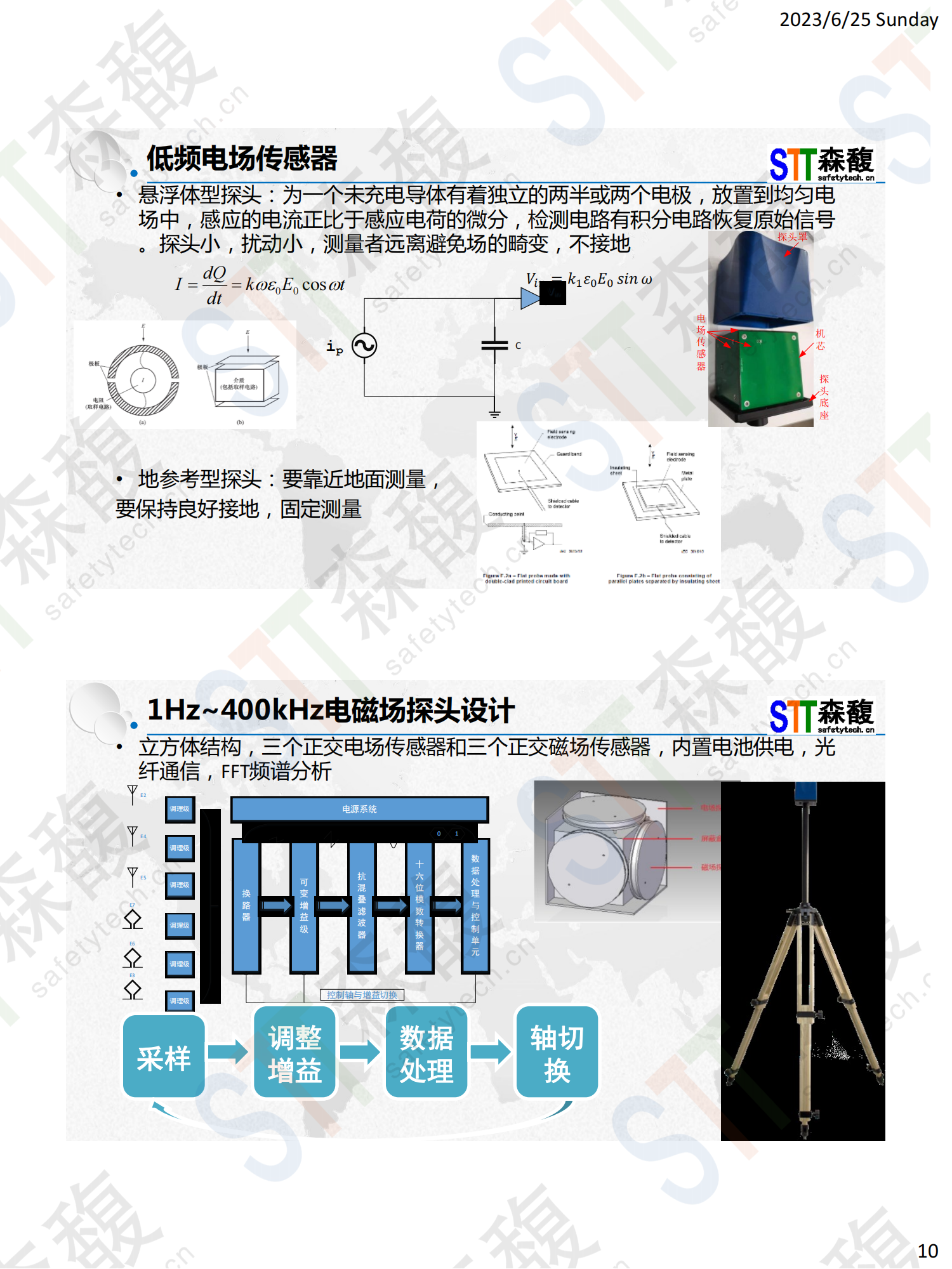 北京森馥科技股份有限公司