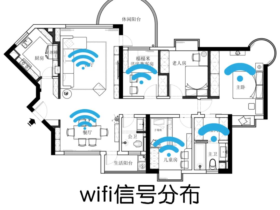 卧室wifi信号差的看看!