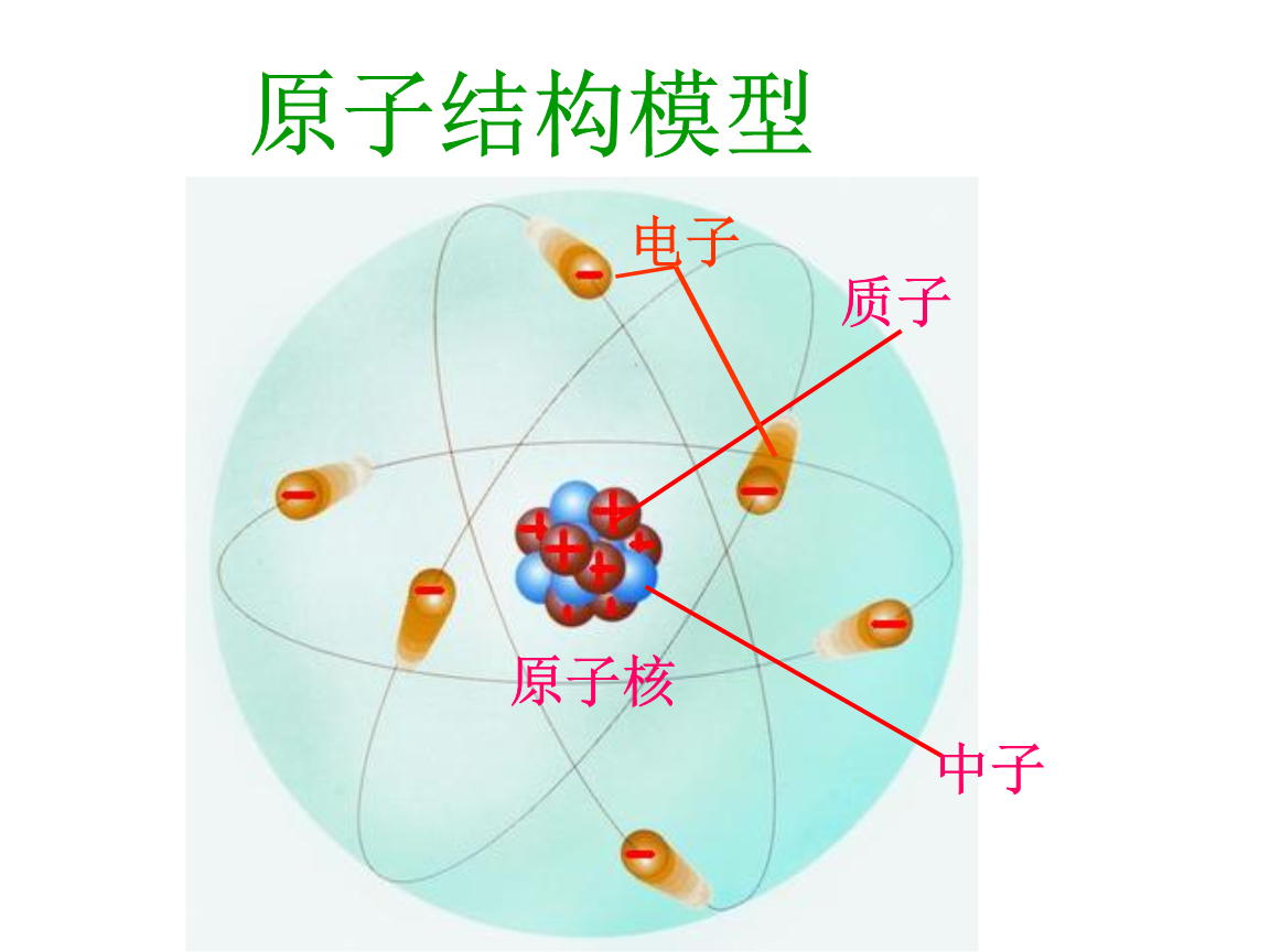 有人說一個原子放大一億倍就是一個宇宙,人類就生活在其中嗎?