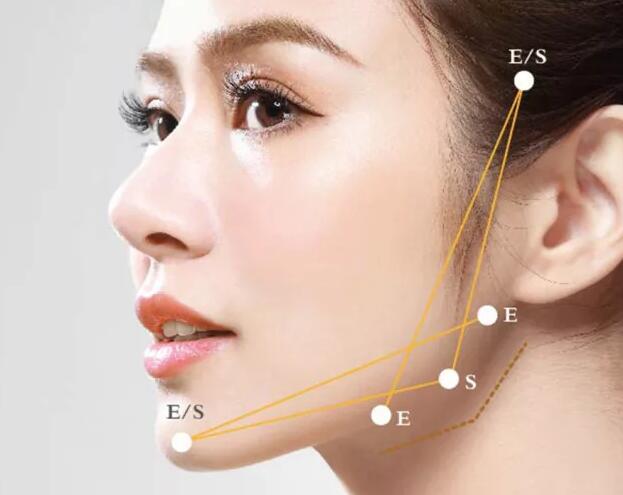 拒绝被众多种标签所定义,面部轮廓的审美标准,你知道吗?