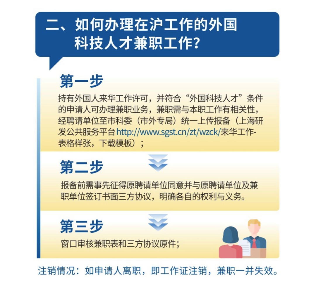 外国人怎么找网上兼职 外国人怎么找网上兼职