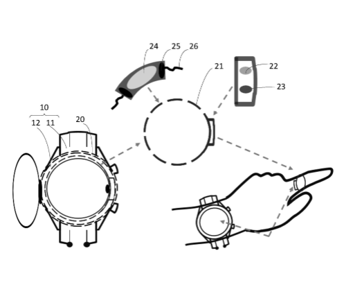 高血压福音,华为支持连续测量血压的可穿戴设备专利公开