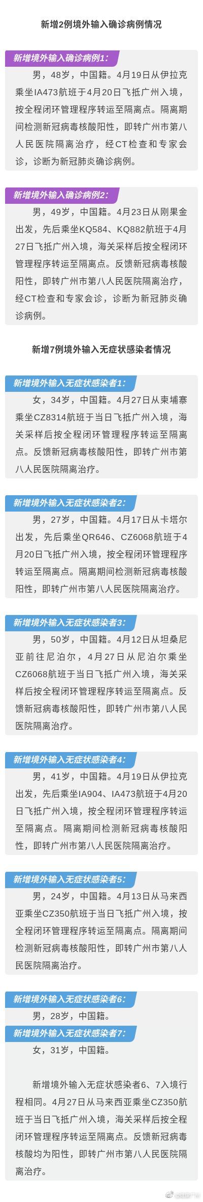 2021年4月29日广州市新冠肺炎疫情情况