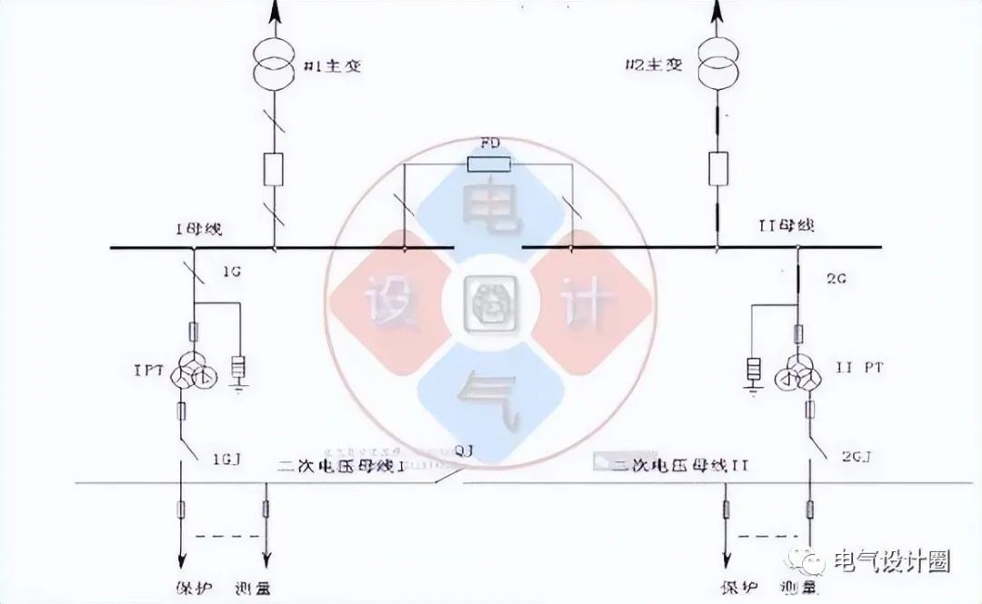 高压配电柜倒闸图解图片