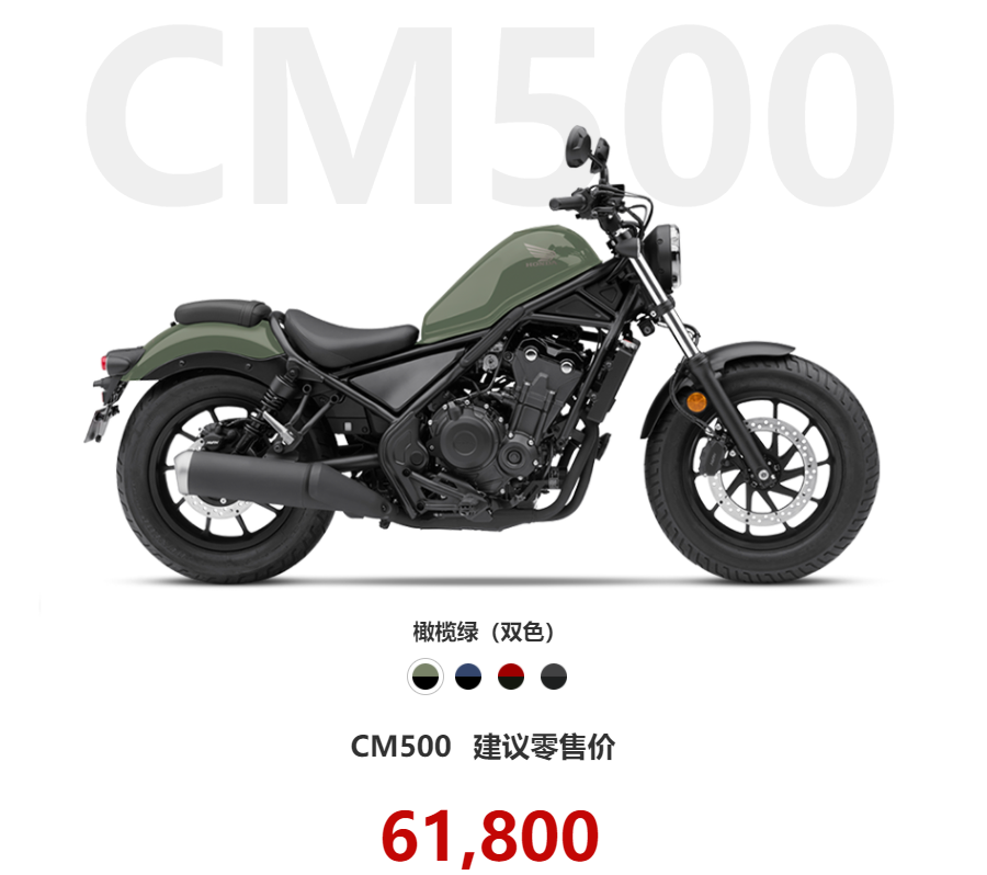 本田调整cm 500价格为61800元,虽然怒降10000元,但结果合情合理