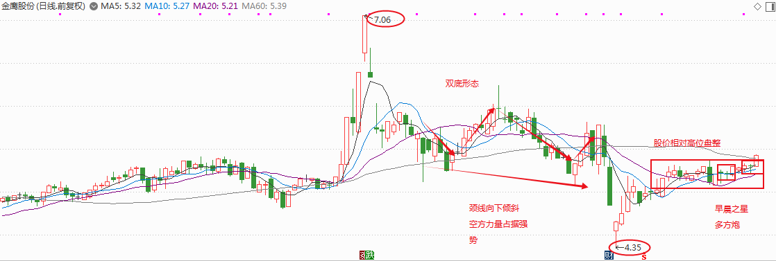 盘点锂概念股中一季报净利润翻倍的5只优质低价股附分析