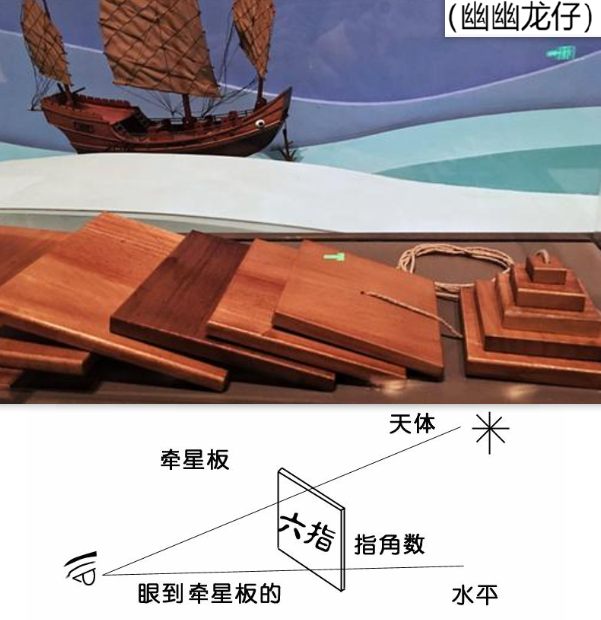 郑和七下西洋,竟都不是深海航行,西方航海家有何导航利器?