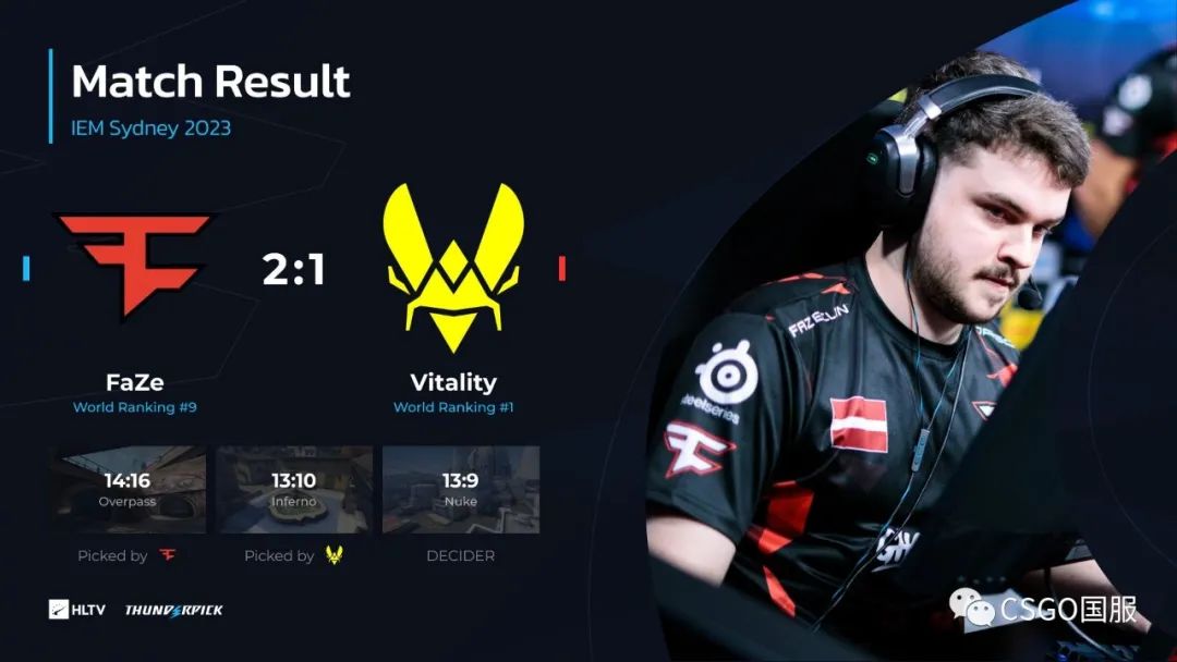 【世界第一Vitality首日双败回家!今天LVG与C9、NaVi与FaZe生死战】