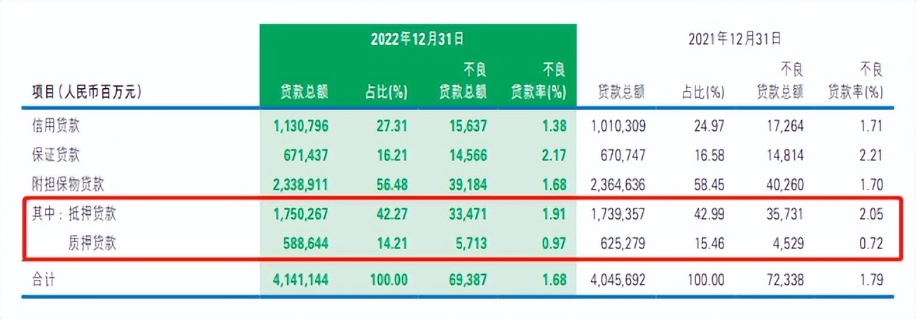 民生银行股票收益率(民生银行股票业绩大全)